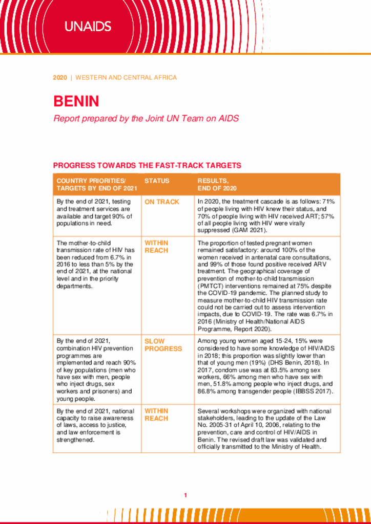 Benin_Country Report_2020_formatted_EN.pdf