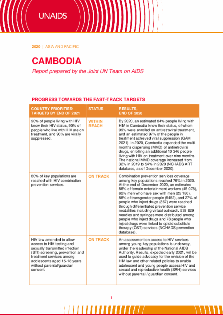 Cambodia_Country Report_2020_formatted_EN_1