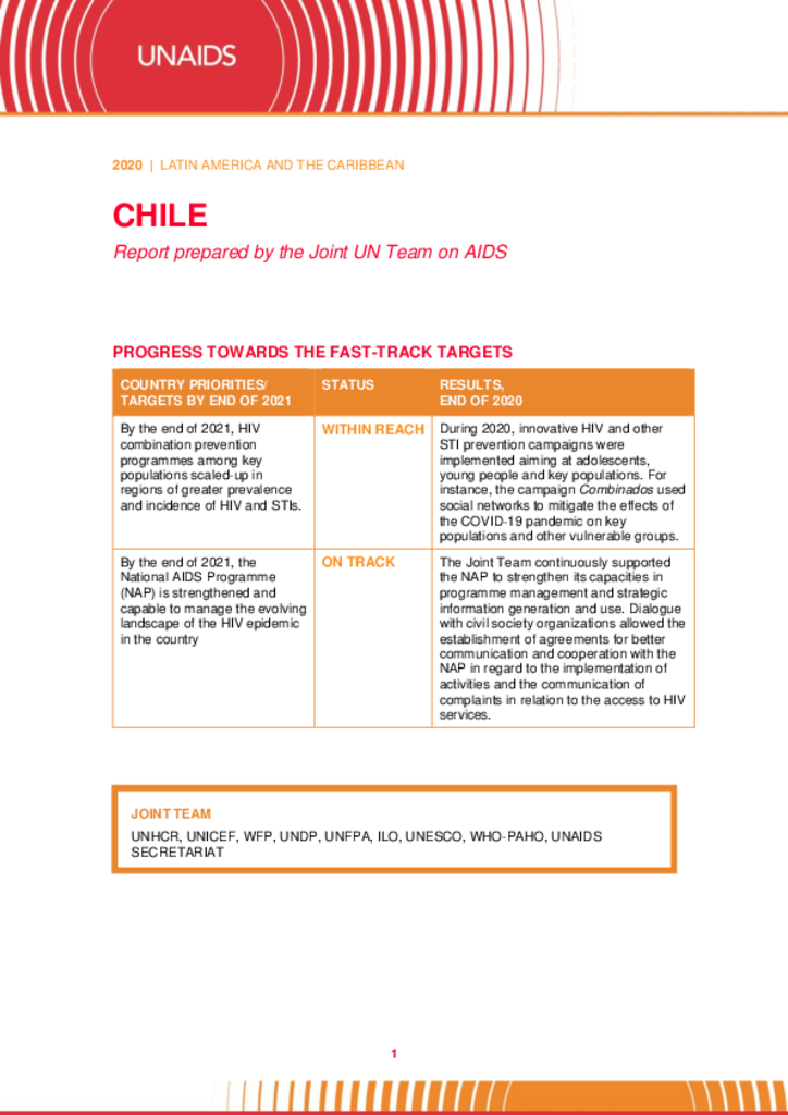 Chile_Country Report_2020_formatted_EN