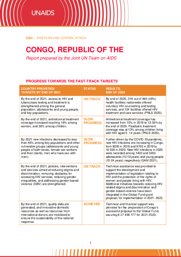 Congo_Country Report_2020_formatted_EN