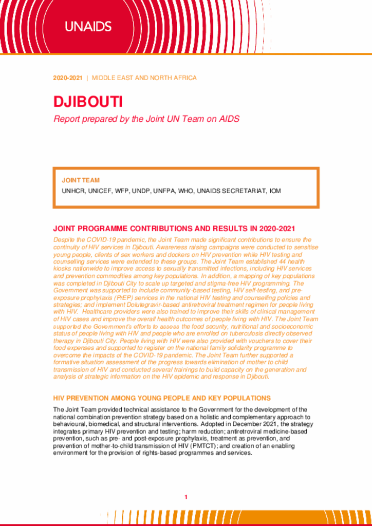 Djibouti_Country Report_2020-2021_formatted_EN.pdf