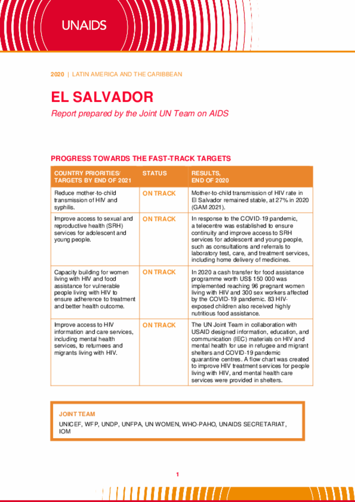 El Salvador_Country Report_2020_formatted_EN