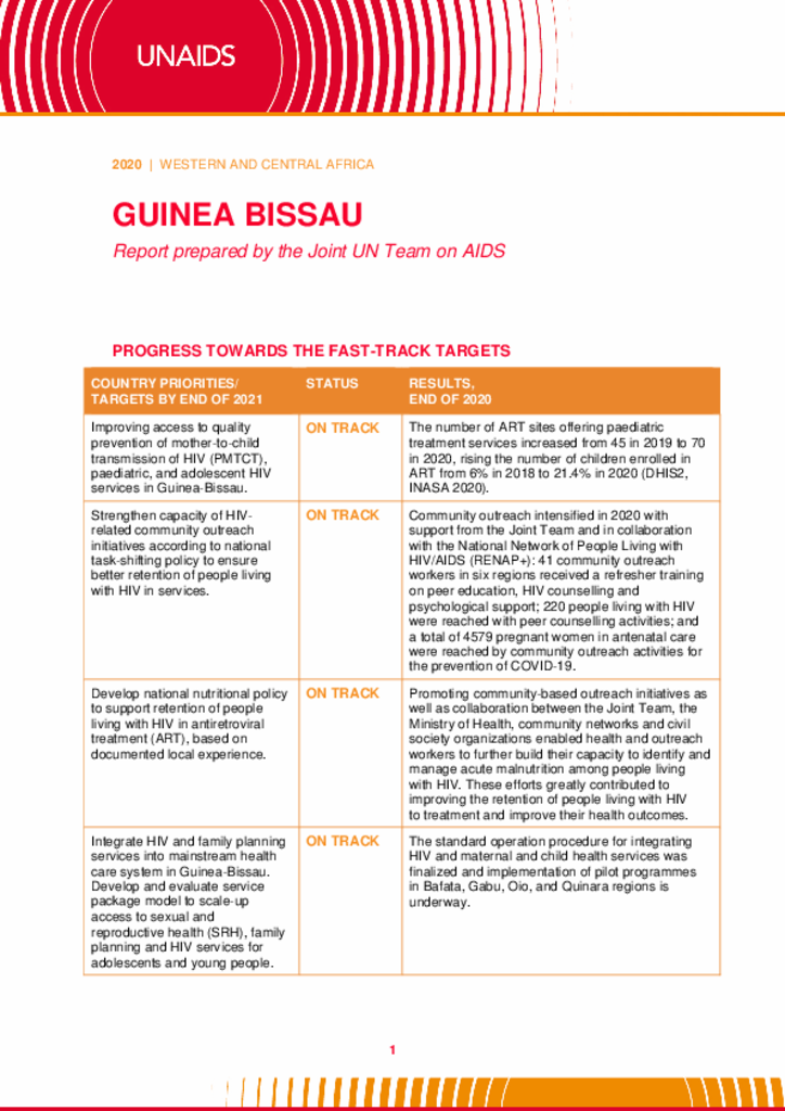Guinea Bissau_Country Report_2020_formatted_EN Guinea Bissau_Country Report_2020_formatted_EN
