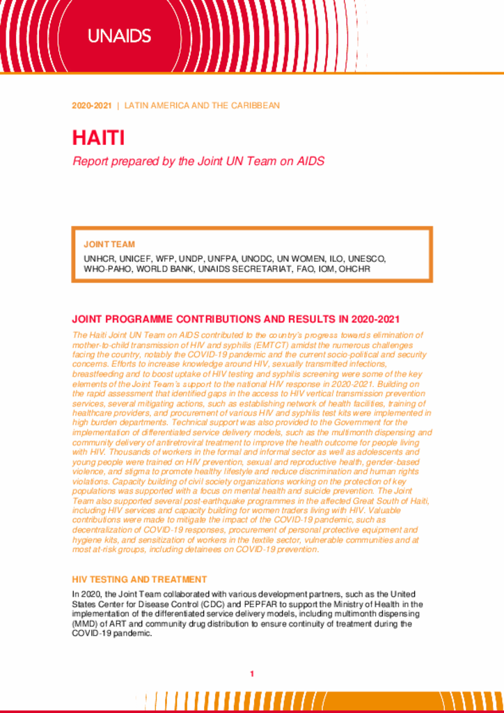 Haiti_Country Report_2020-2021_formatted_EN