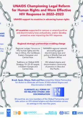 Human-Rights_2024 Human-Rights_2024