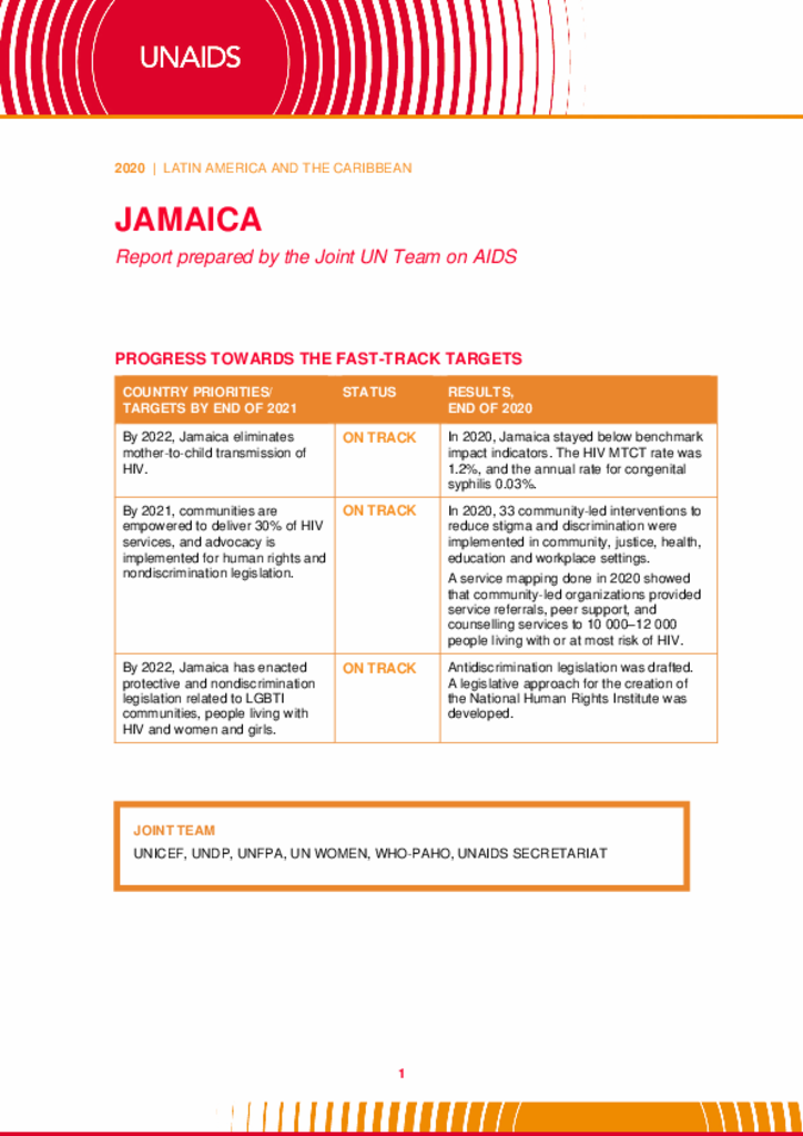 Jamaica_Country Report_2020_formatted_EN Jamaica_Country Report_2020_formatted_EN