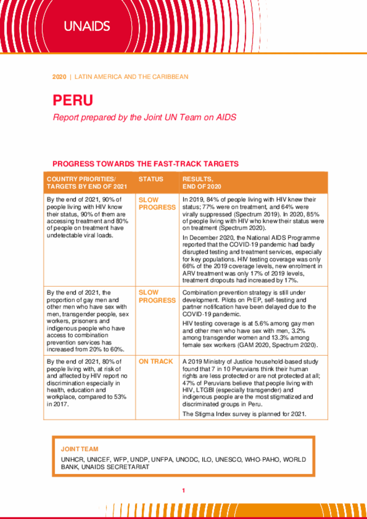 Peru_Country Report_2020_formatted_EN Peru_Country Report_2020_formatted_EN