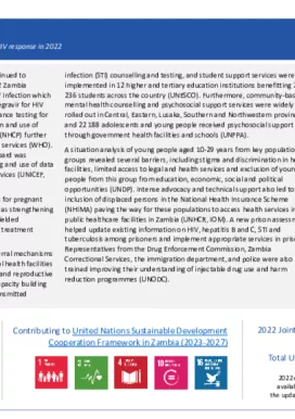 Zambia_Country-Report_formatted_EN
