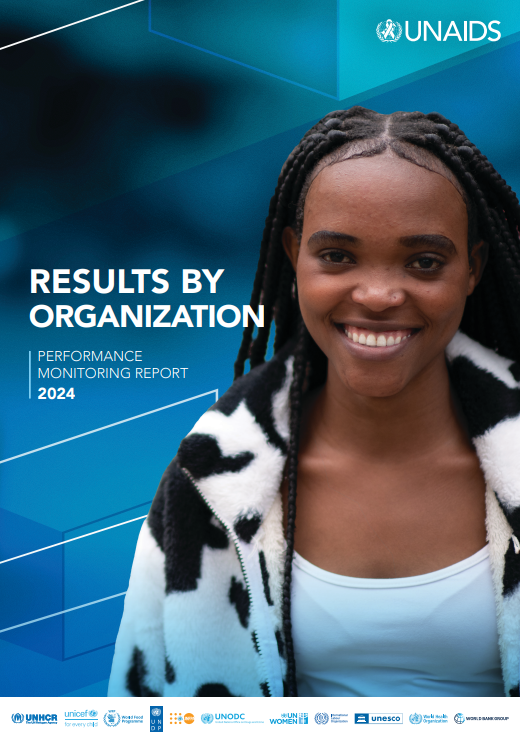 2024 PMR Results by Organization