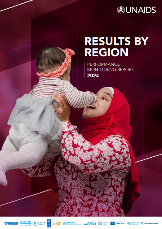 2024 PMR Results by Region