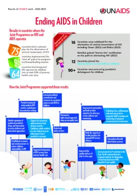 Children-Infographic_Final_Edit Children-Infographic_Final_Edit
