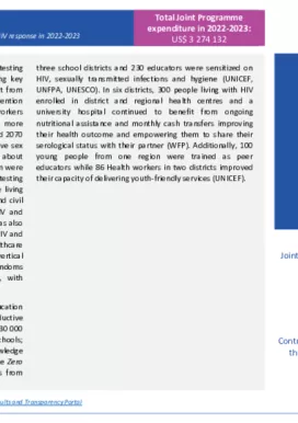 Madagascar-country-report_2022-2023
