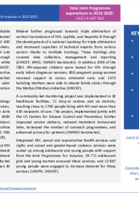 Malawi-country-report_2022-2023