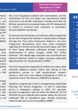 Ukraine-Country-Report_2024