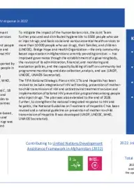 Afghanistan_Country Report_formatted_EN_0