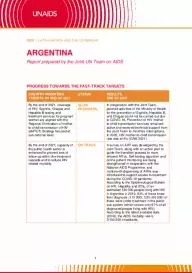 Argentina_Country Report_2020_formatted_EN