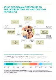 BLS21169 UNA_2020_PMR_infographic_v01