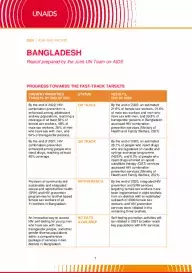 Bangladesh_Country Report_2020_formatted_EN