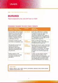 Burundi_Country Report_2020_formatted_EN