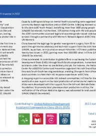 China_Country Report_formatted_EN