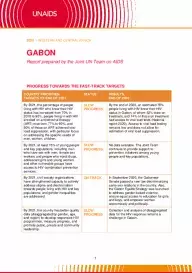 Gabon_Country Report_2020_formatted_EN.pdf