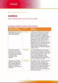 Guinea_Country Report_2020_formatted_EN