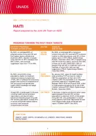 Haiti_Country Report_2020_formatted_EN
