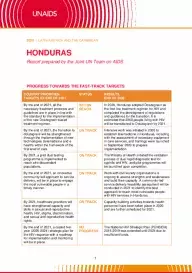 Honduras_Country Report_2020_formatted_EN