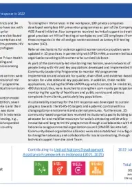 Indonesia_Country Report_formatted_EN_0