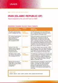 Iran_Country Report_2020_formatted_EN