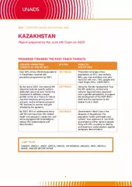 Kazakhstan_Country Report_2020_formatted_EN