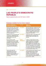 Lao_Country Report_2020_formatted_EN
