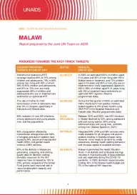 Malawi_Country Report_2020_formatted_EN