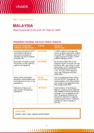 Malaysia_Country Report_2020_formatted_EN
