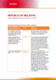Modova_Country Report_2020_formatted_EN