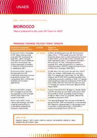 Morocco_Country Report_2020_formatted_EN.pdf
