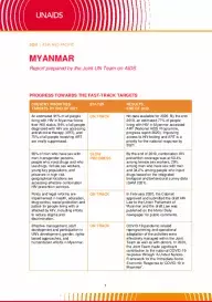 Myanmar_Country Report_2020_formatted_EN