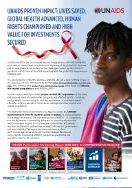 PMR Highlights Summary