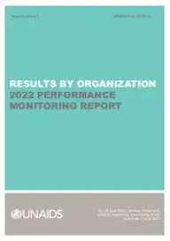 PMR_Results by Organization_Final