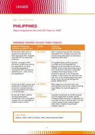 Philippines_Country Report_2020_formatted_EN