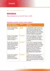 Rwanda_Country Report_2020_formatted_EN