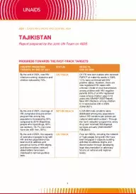 Tajikistan_Country Report_2020_formatted_EN