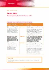 Thailand_Country Report_2020_formatted_EN