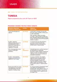 Tunisia_Country Report_2020_formatted_EN.pdf