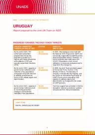 Uruguay_Country Report_2020_formatted_EN