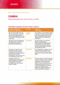 Zambia_Country Report_2020_formatted_EN