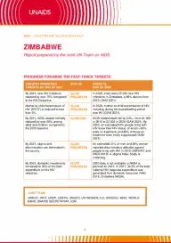 Zimbabwe_Country Report_2020_formatted_EN
