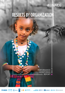 2022-2023 PMR Results by Organization