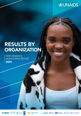 2024 PMR Results by Organization