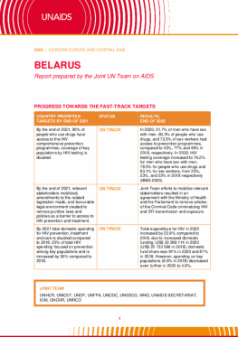 Belarus_Country Report_2020_formatted_EN